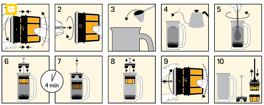 Cafetière à Piston ESPRO P7 - 946 Ml, Acier Inoxydable Double Paroi Isolée - Filtre Micro-mailles - Noir Mat - 4