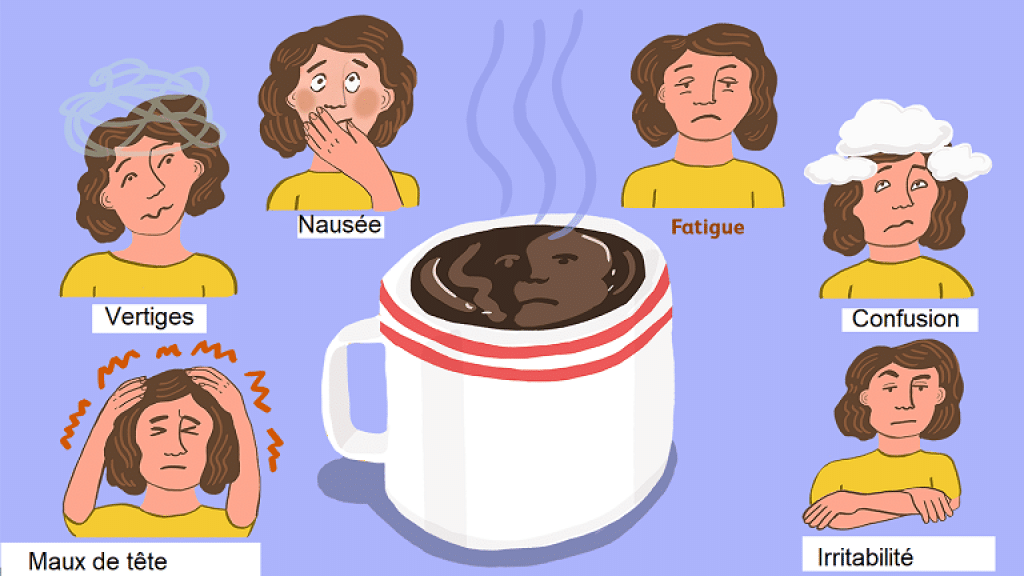Science Comment la caféine affectetelle votre cerveau — free download